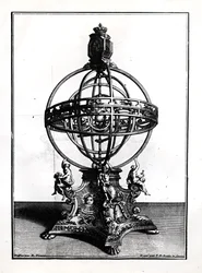 Eine Armillarsphäre des kopernikanischen Systems, graviert von Gerard Jean Baptiste Scotin (1671-1716)